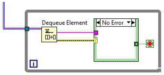 dequeue element.jpg